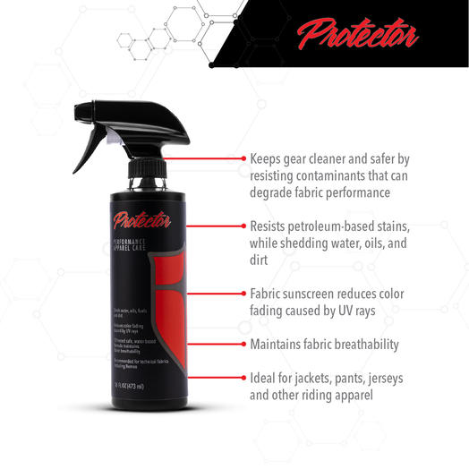 Image of MOLECULE APPAREL PROTECTOR 16 OZ SPRAYER Size 16 OZ Case Of 6